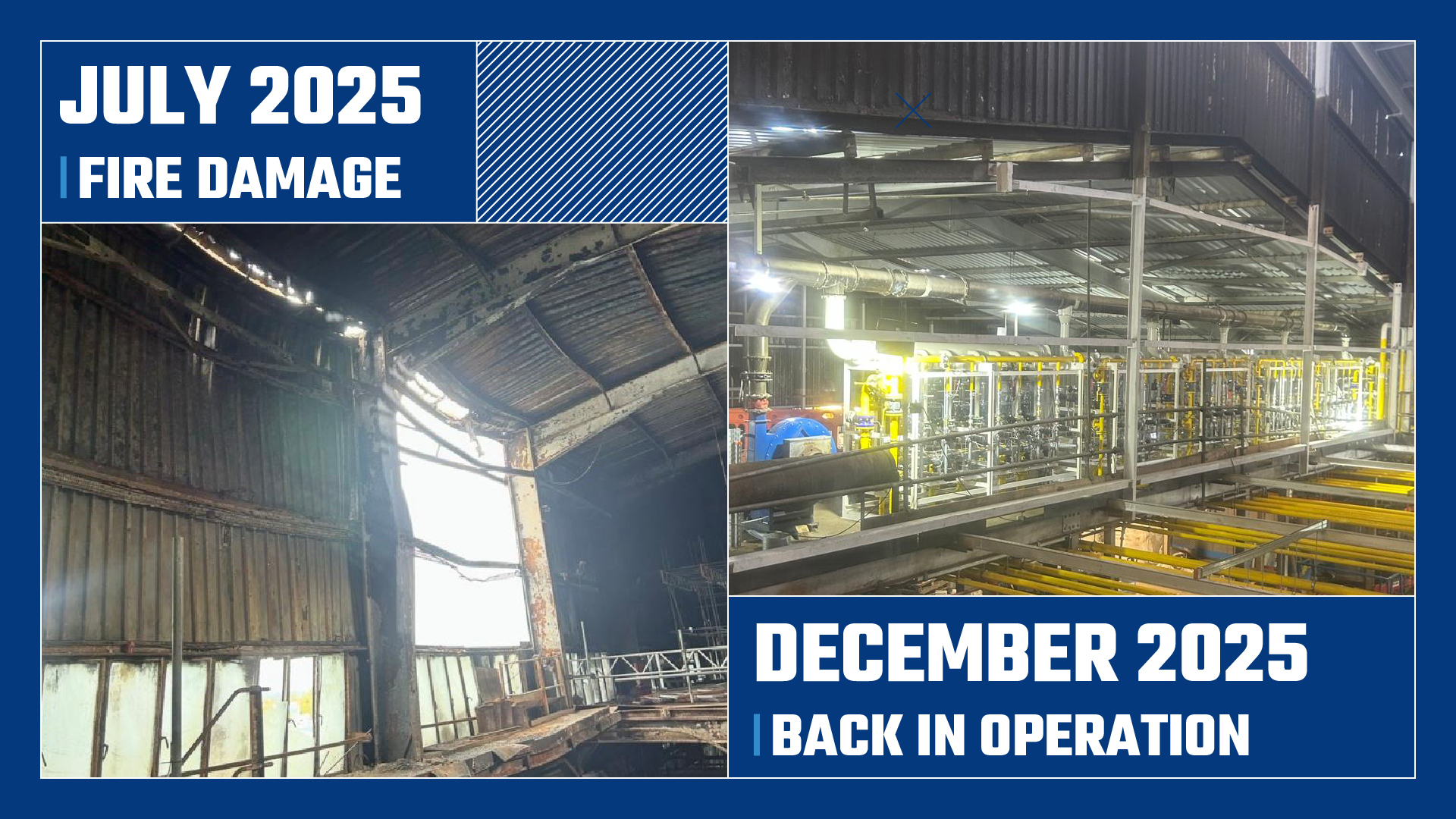 Stoelzle Flaconnage recovery project